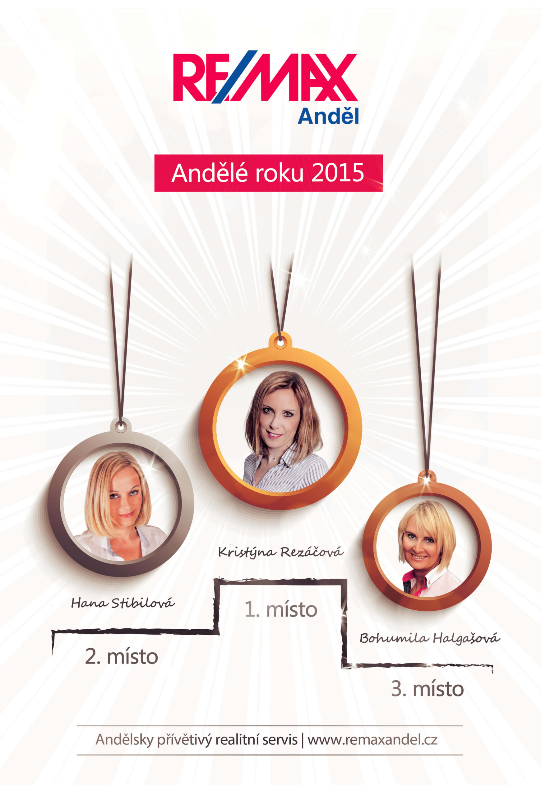 Andělé roku 2015